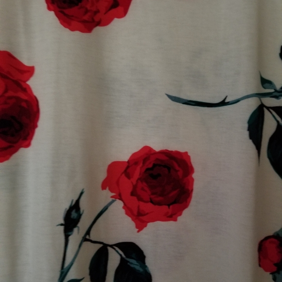 Top last discount - Picture 2 of 5